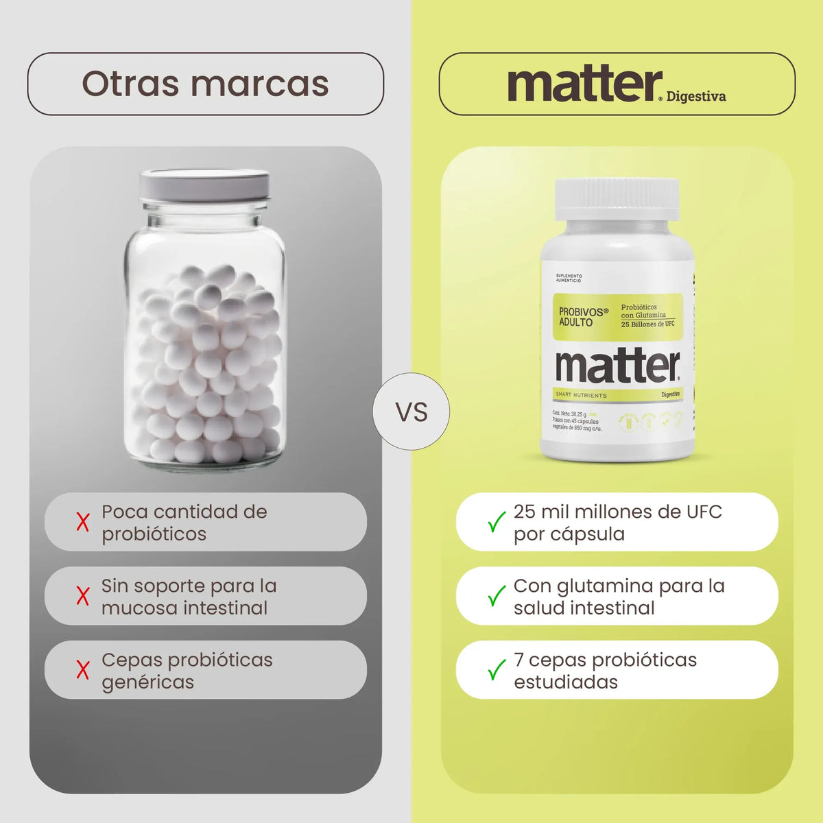 MATTER PROBIVOS ADULTOS PROBIÓTICOS CON GLUTAMINA
