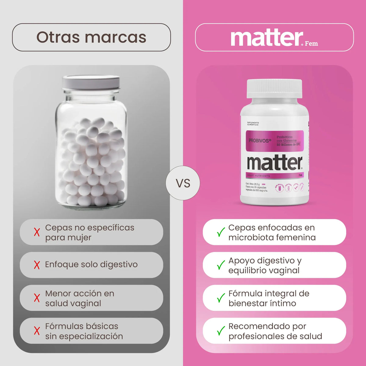MATTER PROBIVOS FEM PROBIÓTICOS CON GLUTAMINA 30 CAPS