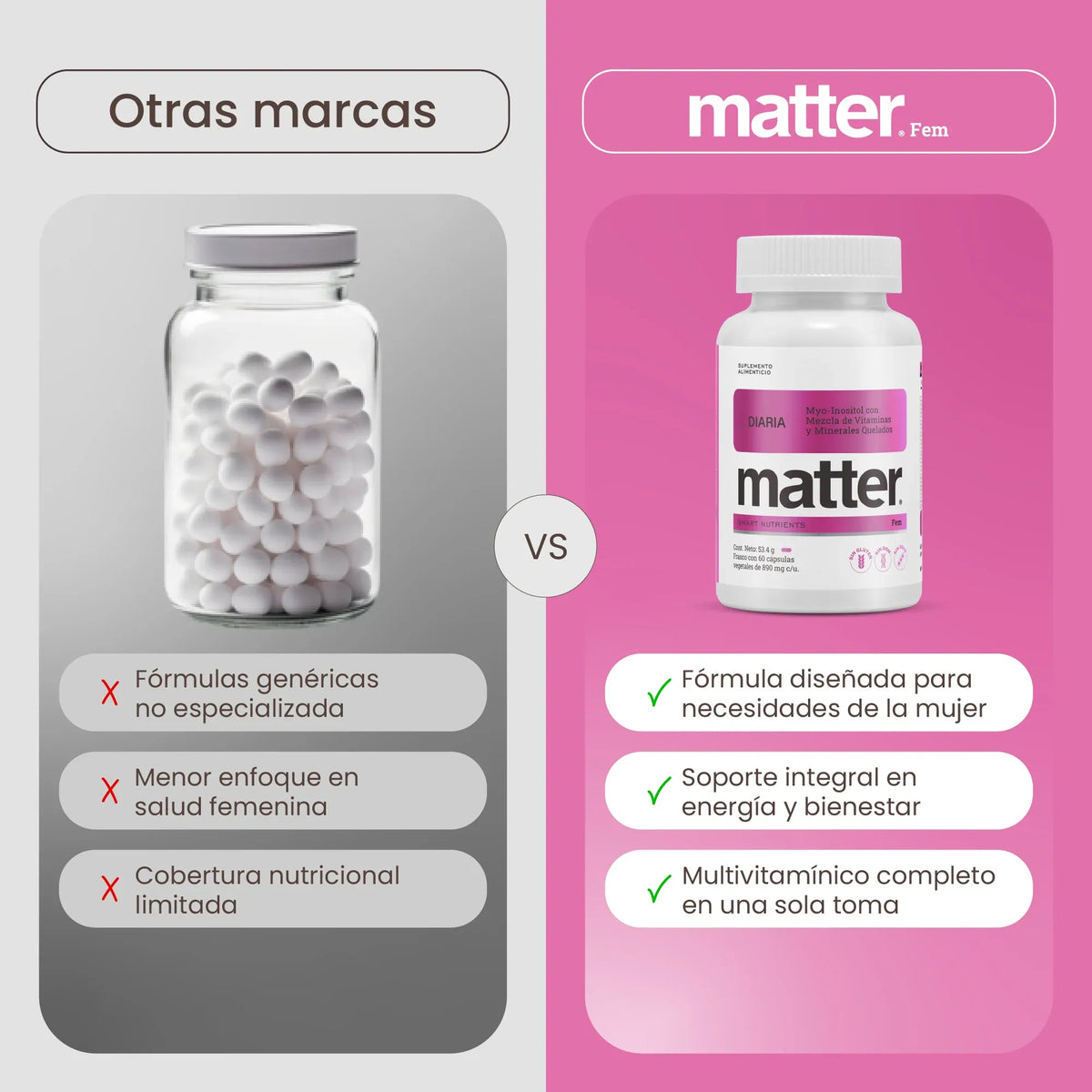 MATTER DIARIA FEM INOSITOL VITAMINAS Y MINERALES 60 CAPSULAS.
