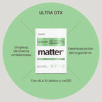 Matter Ultra DTX | CoQ10 y Ácido R-Lipoico | 7 Sobres de 30 g | Antioxidantes | Suplemento Alimenticio