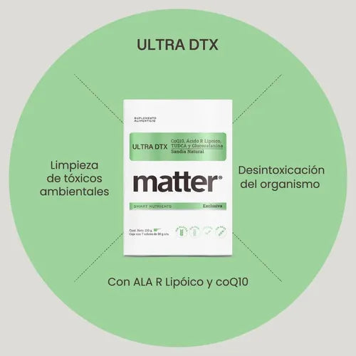 Matter Ultra DTX | CoQ10 y Ácido R-Lipoico | 7 Sobres de 30 g | Antioxidantes | Suplemento Alimenticio