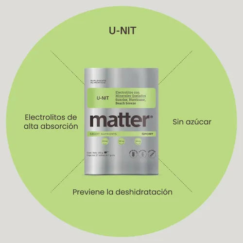 You Matter U-NIT | Electrolitos con Minerales Quelados | 189 g | 27 Sobres | Hidratación y Equilibrio de Electrolitos | Suplemento Alimenticio