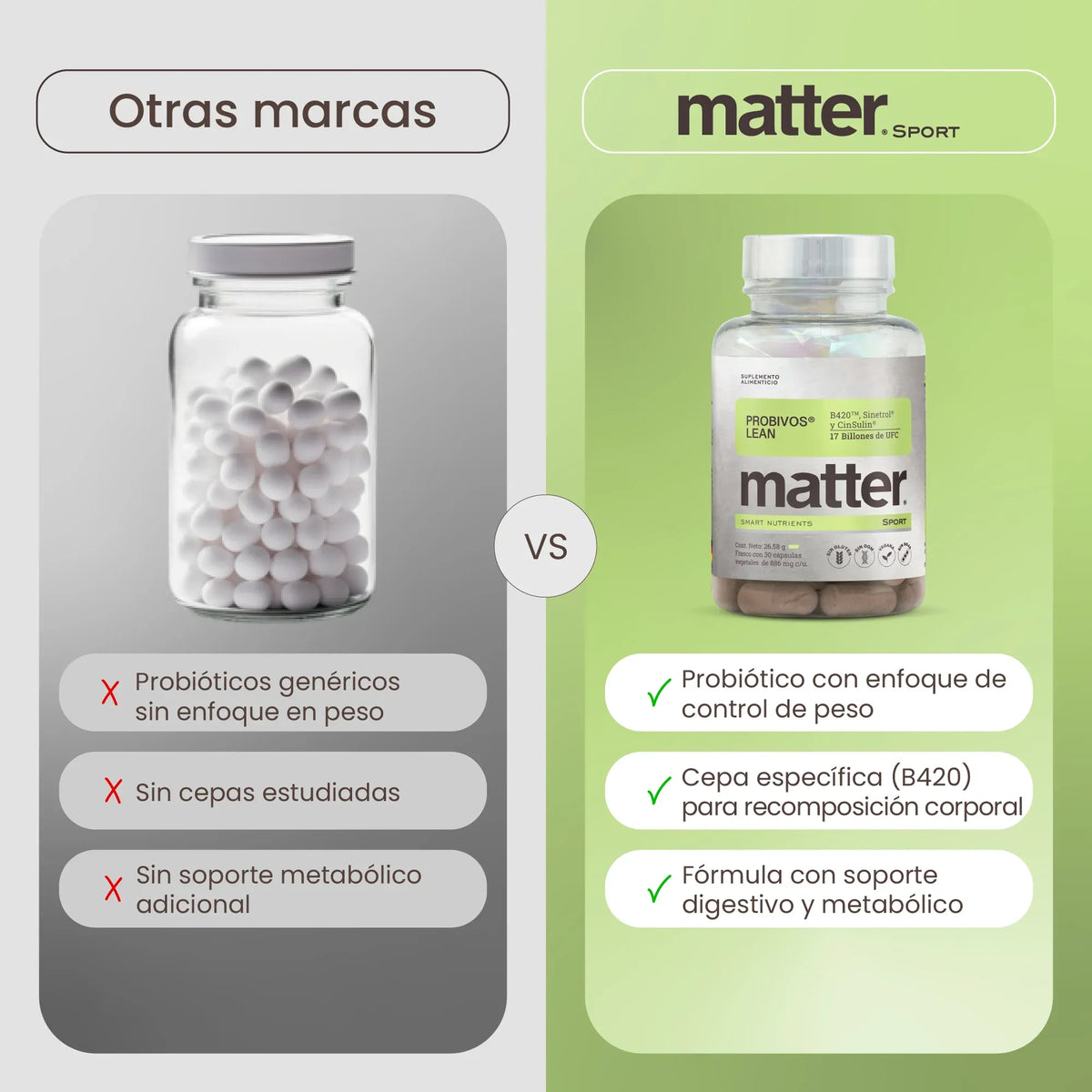 MATTER SPORT PROBIVOS LEAN 30 CAPSULAS