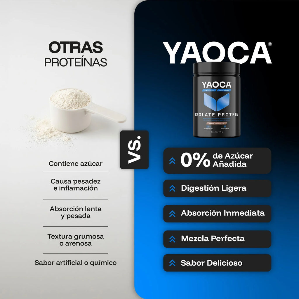 YAOCA Proteína Isolate Polvo Chocolate 500g