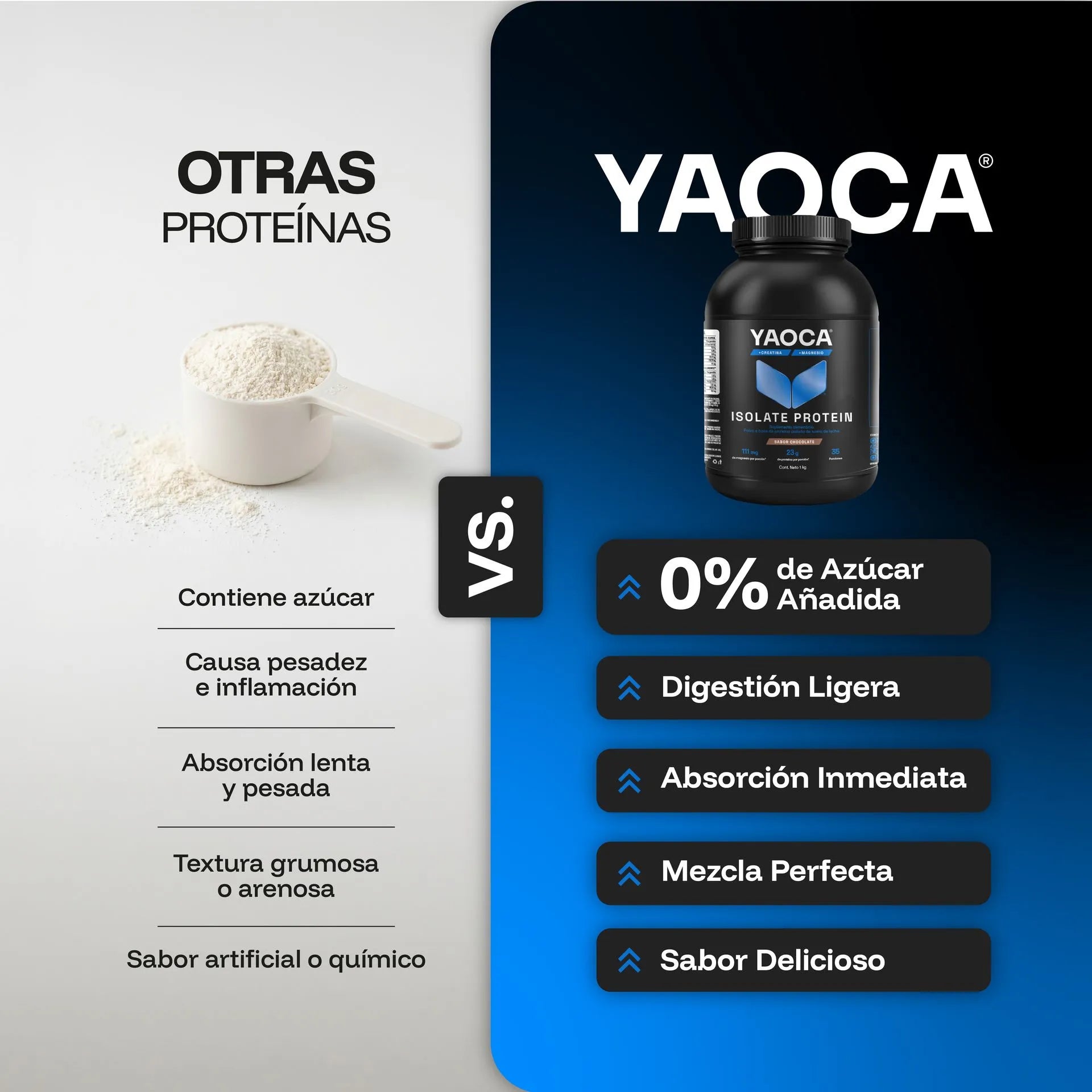 YAOCA Proteína Isolate Polvo Chocolate 1kg