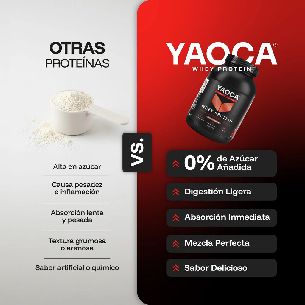 YAOCA Proteína Whey Polvo Chocolate 1kg