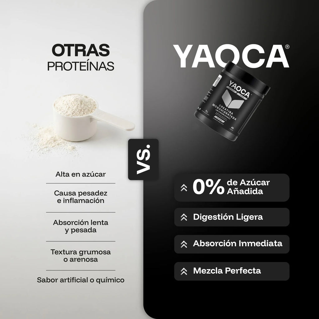 YAOCA Creatina Monohidratada 200g