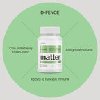 Matter D-Fence | Vitamina A, Zinc, Selenio, Equinácea y Saúco | 60 Cápsulas | Soporte Inmunológico | Suplemento Alimenticio