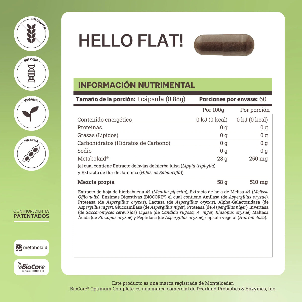 Matter Hello Flat Aceleracion Del Metabolismo 60 Cáps.