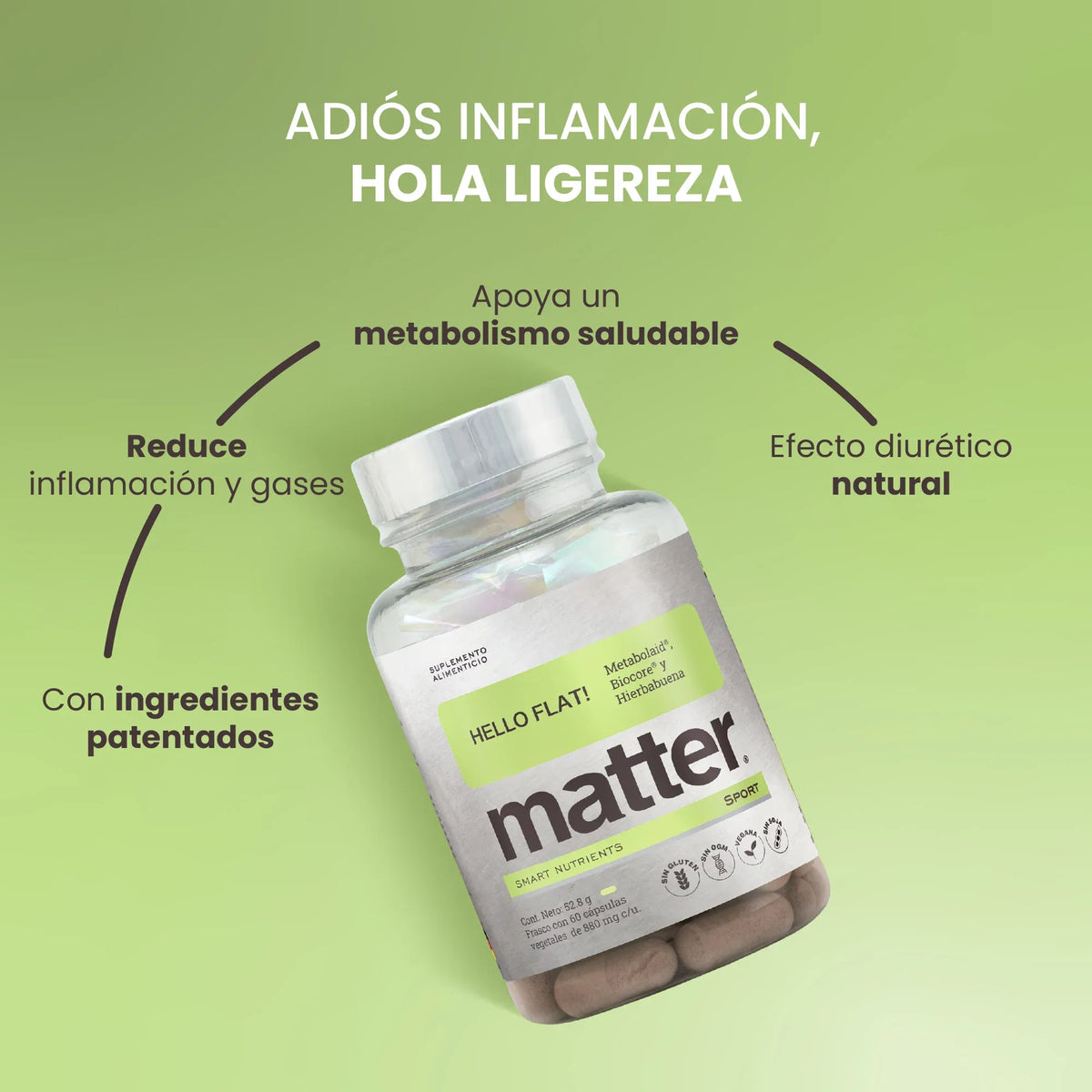 Matter Hello Flat Aceleracion Del Metabolismo 60 Cáps.