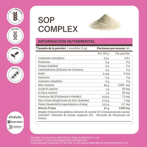 Matter SOP Complex | Myo-Inositol y Ácido R-Lipoico | 225 g | Bienestar Metabólico | Suplemento Alimenticio