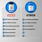Superlabs Nutrition Citrato De Magnesio 500mg 100 Caps Sfn
