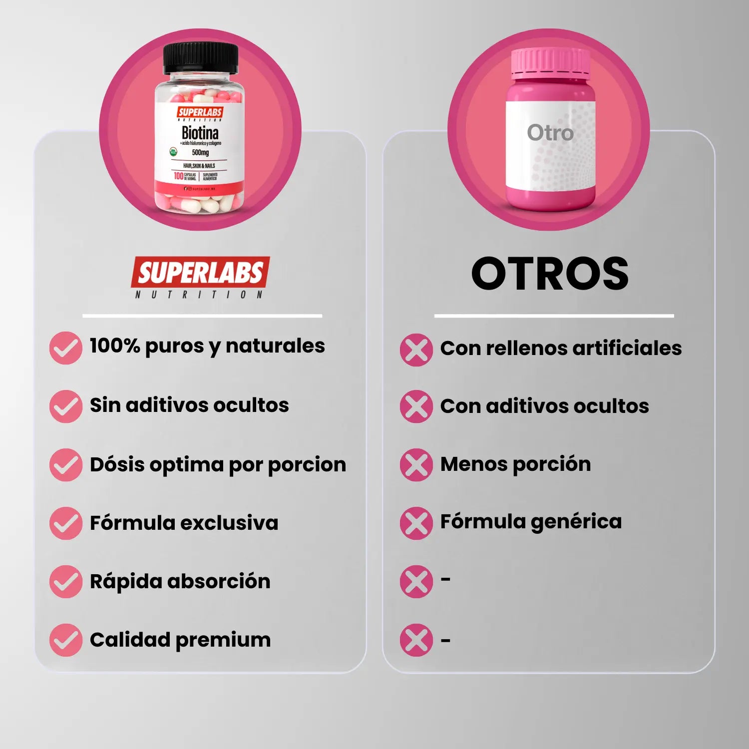 Superlabs Nutrition Biotina 500mg 100 Capsulas sfn