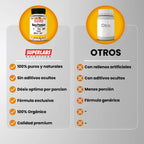 Superlabs Nutrition Maca Premium 500 Mg 100 Capsulas Sfn