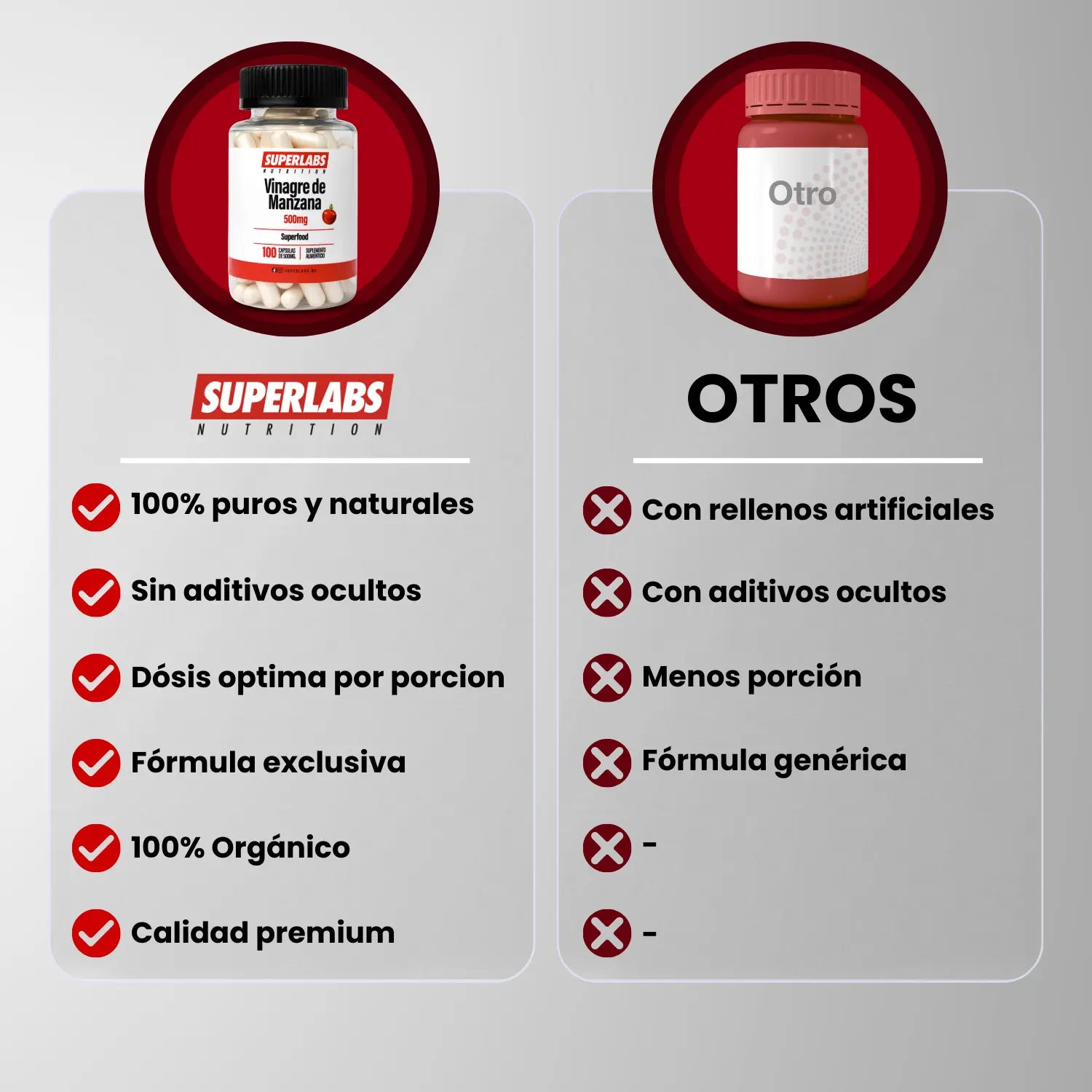 Superlabs Nutrition Vinagre De Manzana 500mg 100 Caps Sfn