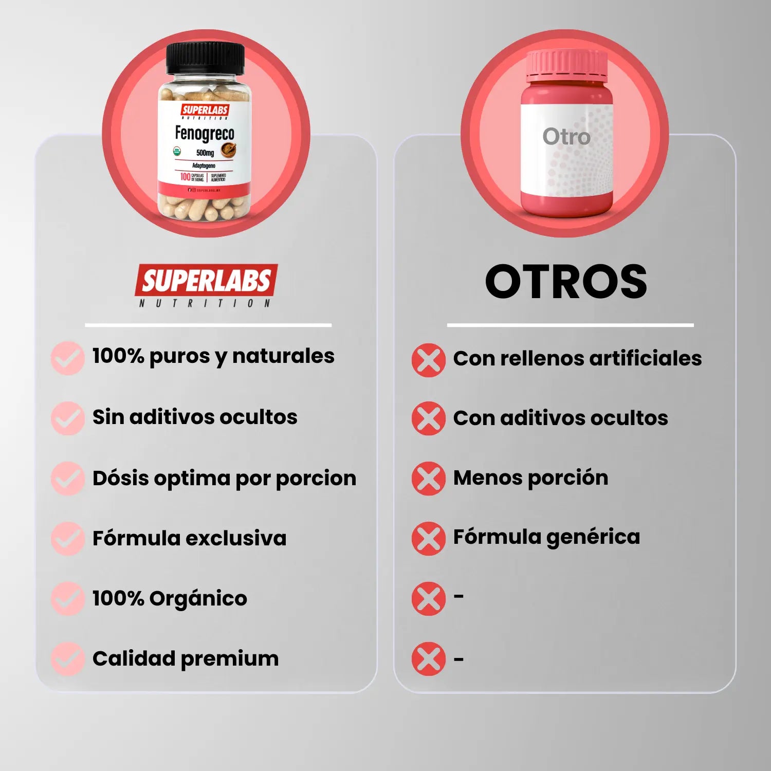 Superlabs Nutrition Fenogreco 500mg 100 Capsulas Sfn