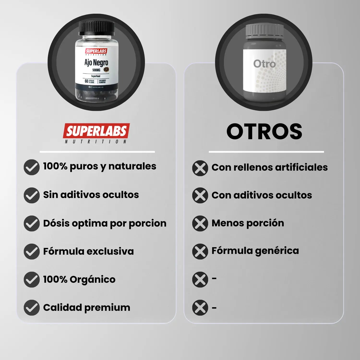 Superlabs Nutrition Ajo Negro 500mg 60 Capsulas Sfn