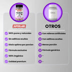 Superlabs Nutrition Cardo Mariano 500 mg - 100 caps | Semilla de Cardo Mariano 100% Pura | Antioxidante natural | Fórmula limpia sin aditivos | Suplemento alimenticio
