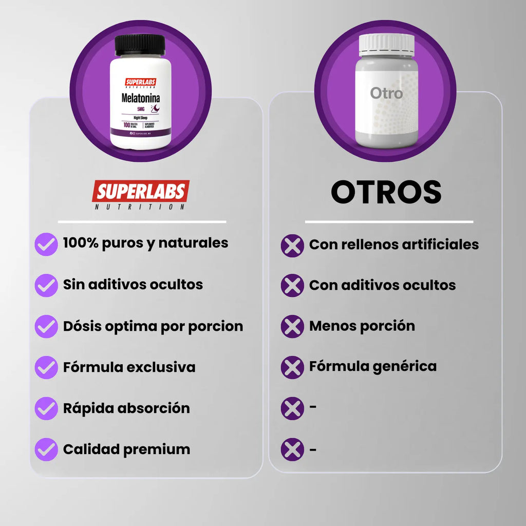 Superlabs Nutrition Melatonina 5mg 100 Tabletas sfn