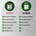 Superlabs Nutrition Alga Spirulina 500mg 100 Capsulas Sfn