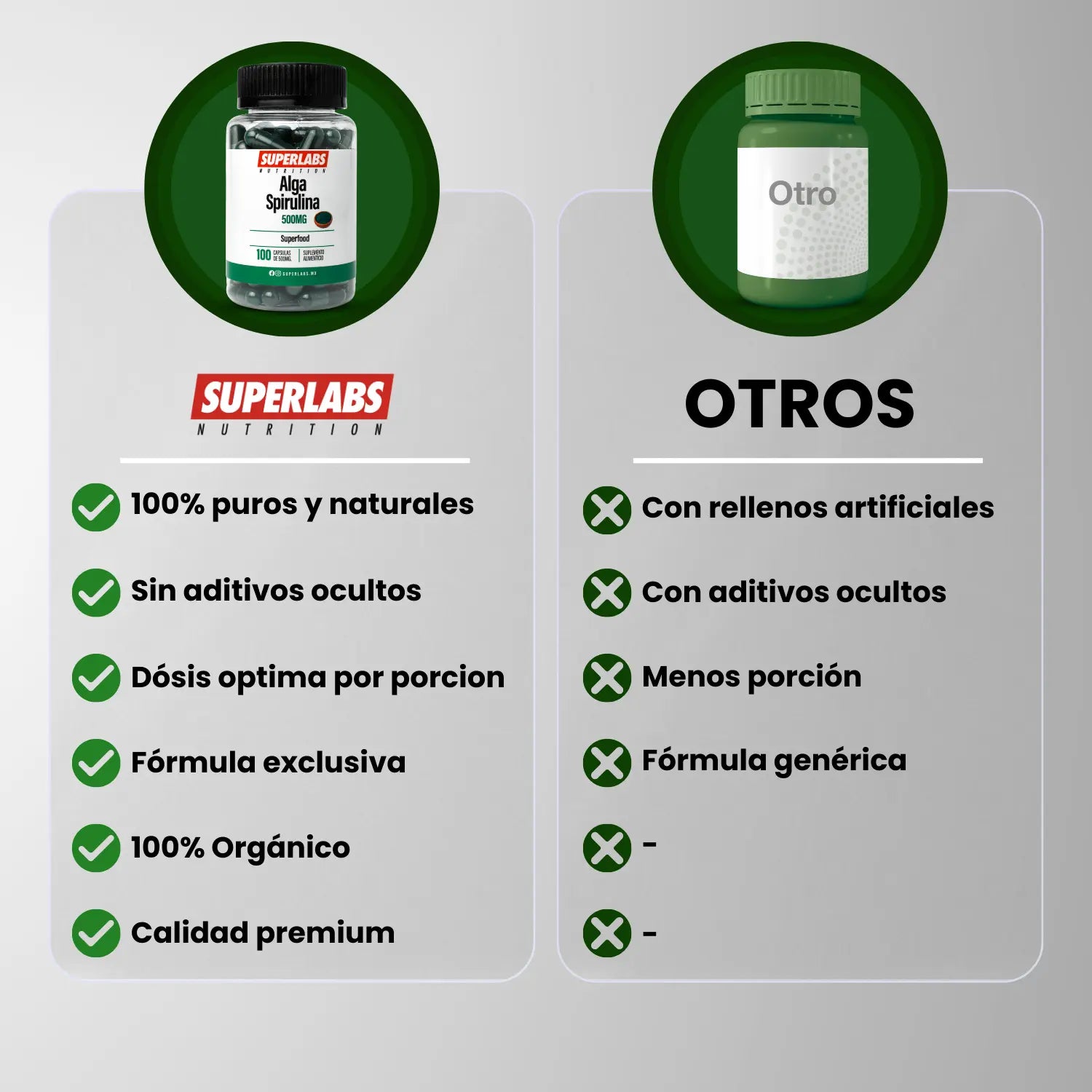 Superlabs Nutrition Alga Spirulina 500mg 100 Capsulas Sfn
