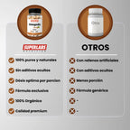 Superlabs Ashwa 500mg 100 Capsulas Apoyo Al Estres Sfn