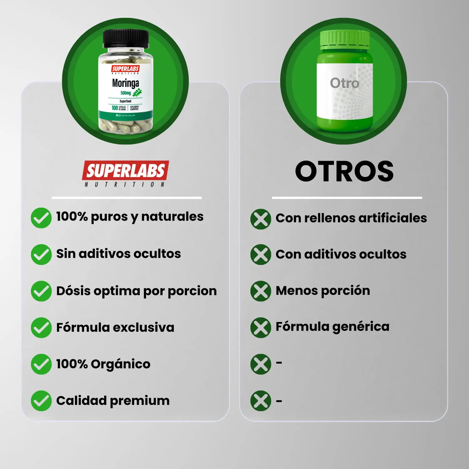 Superlabs Nutrition Moringa 500 Mg 100 Capsulas Sfn