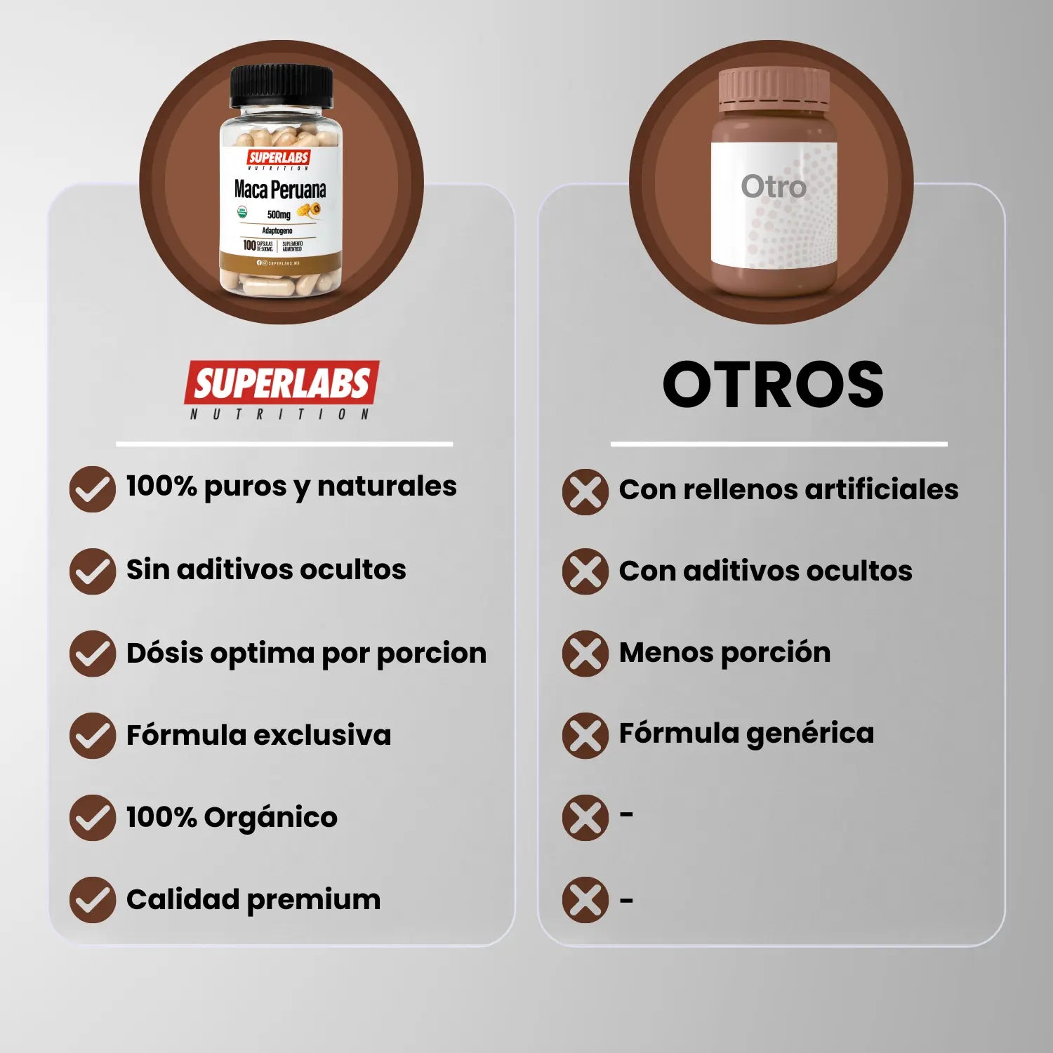Superlabs Nutrition Maca Peruana 500mg 100 Capsulas Sfn