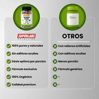 Superlabs Nutrition Guanabana 100caps