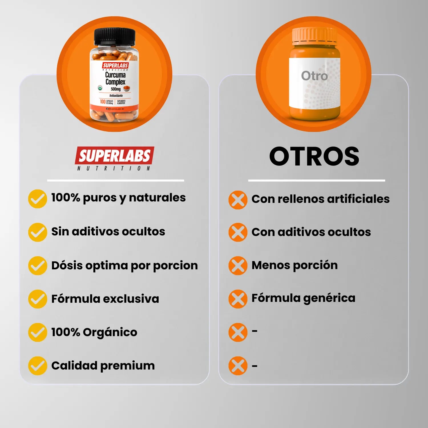 Superlabs Nutrition Curcuma100caps