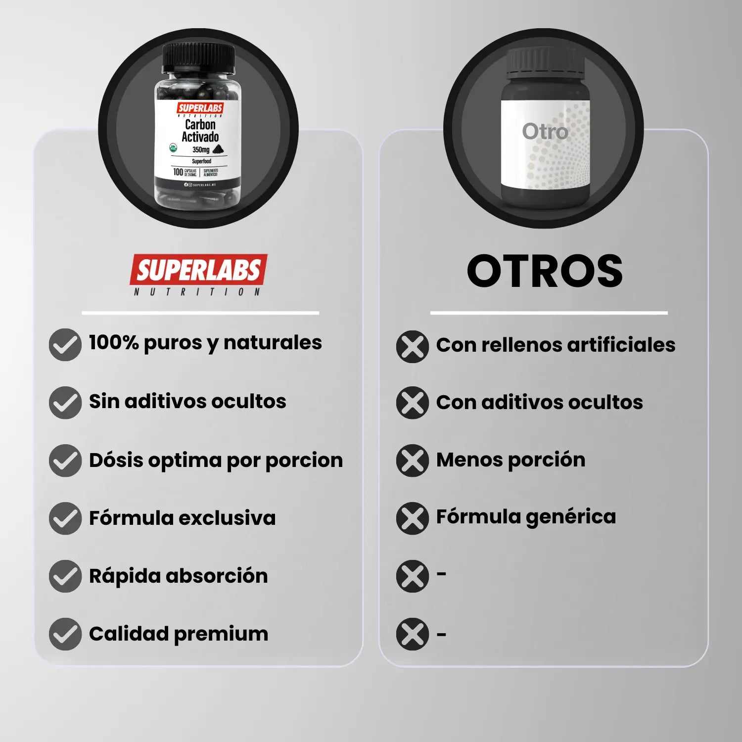 Superlabs Nutrition Carbon Activado 100 caps