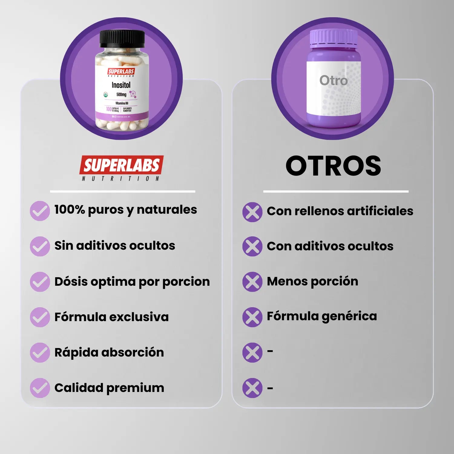 Superlabs Nutrition Inositol 50mg 100 Capsulas sfn