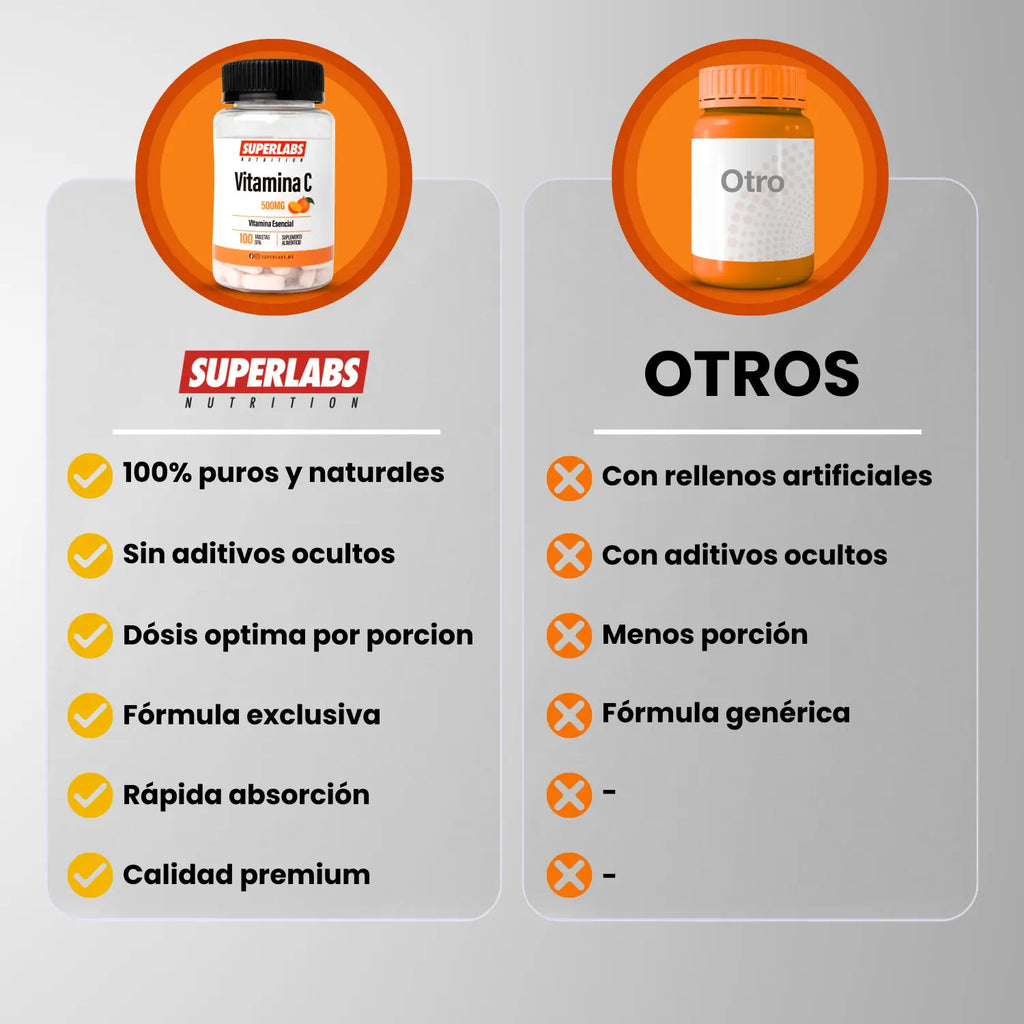Superlabs Nutrition Vitamina  C 60 Capsulas