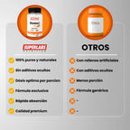 Superlabs Nutrition Vitamina  C 60 Capsulas