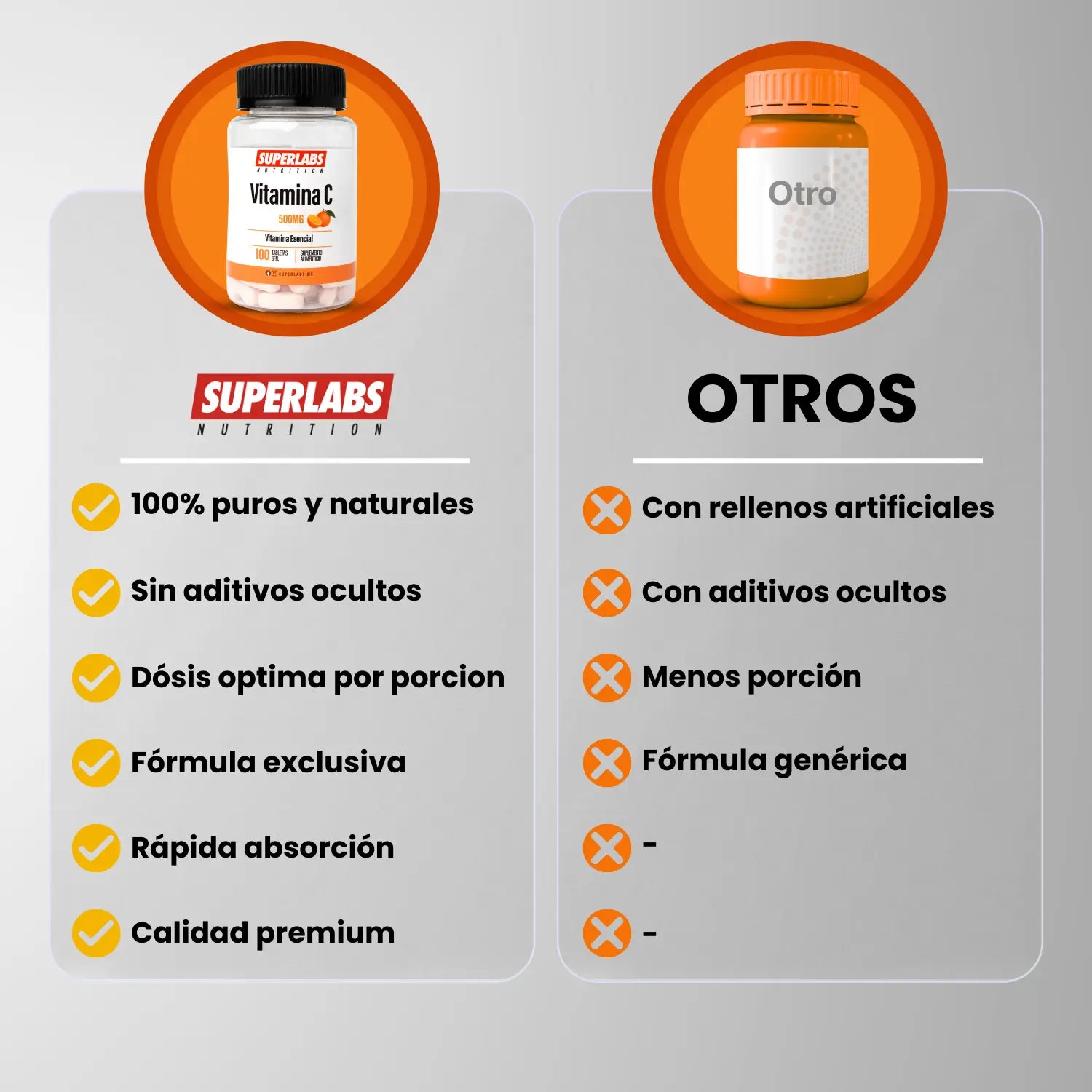 Superlabs Nutrition Vitamina  C 60 Capsulas