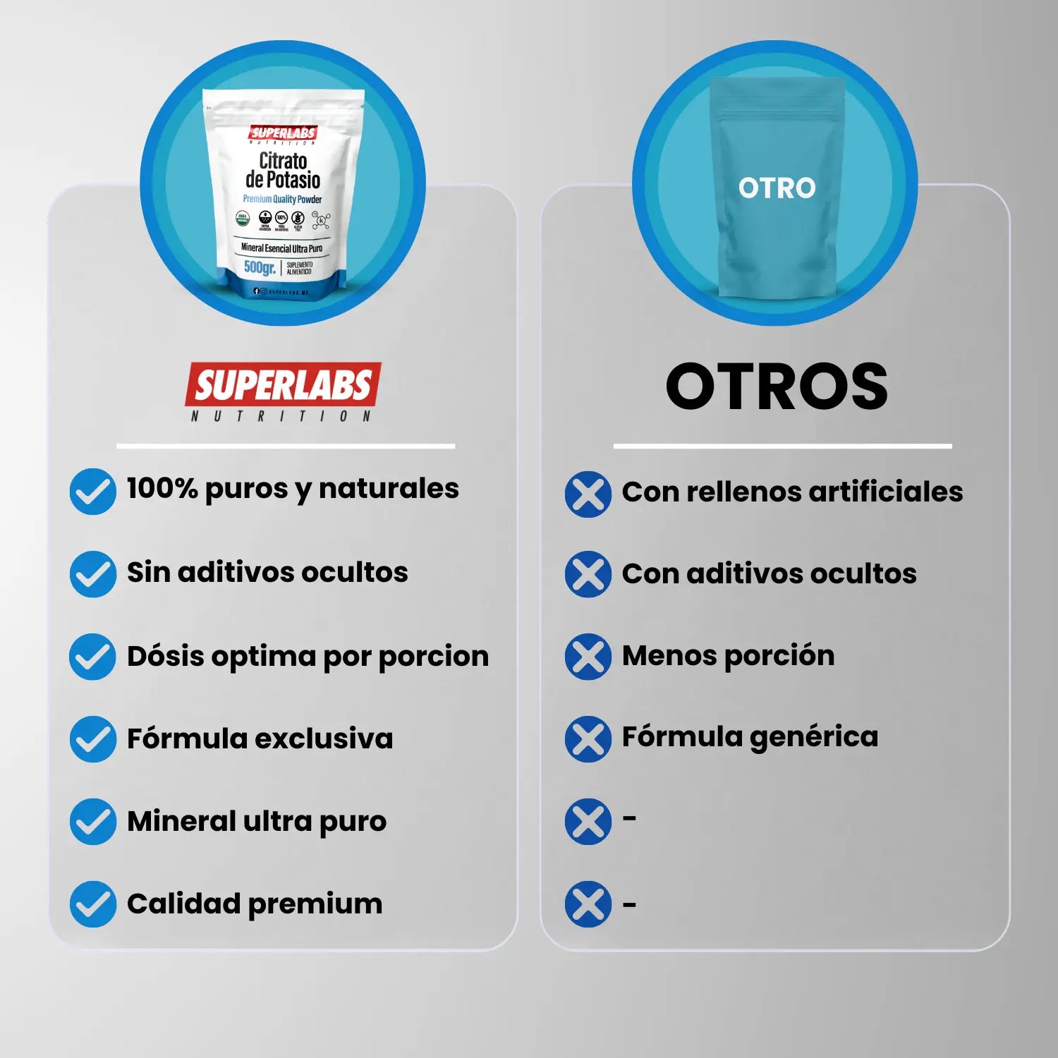 Superlabs Nutrition CITRATO DE POTASIO EN POLVO 500gr
