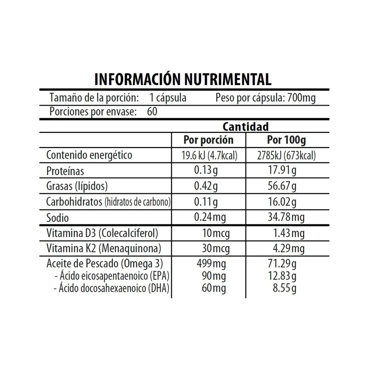 Naturagel Vitamina D3+K2 y Omega 3 60 softgels