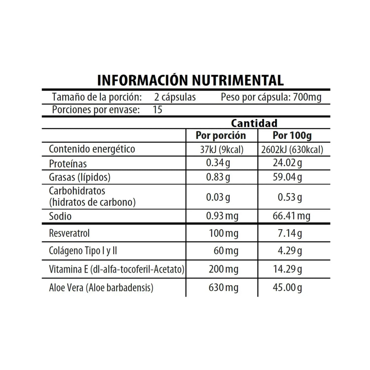 Naturagel Resveratrol Con Aloe Vera + Vitamina E + Colageno tipo I & II Con 30 Capsulas