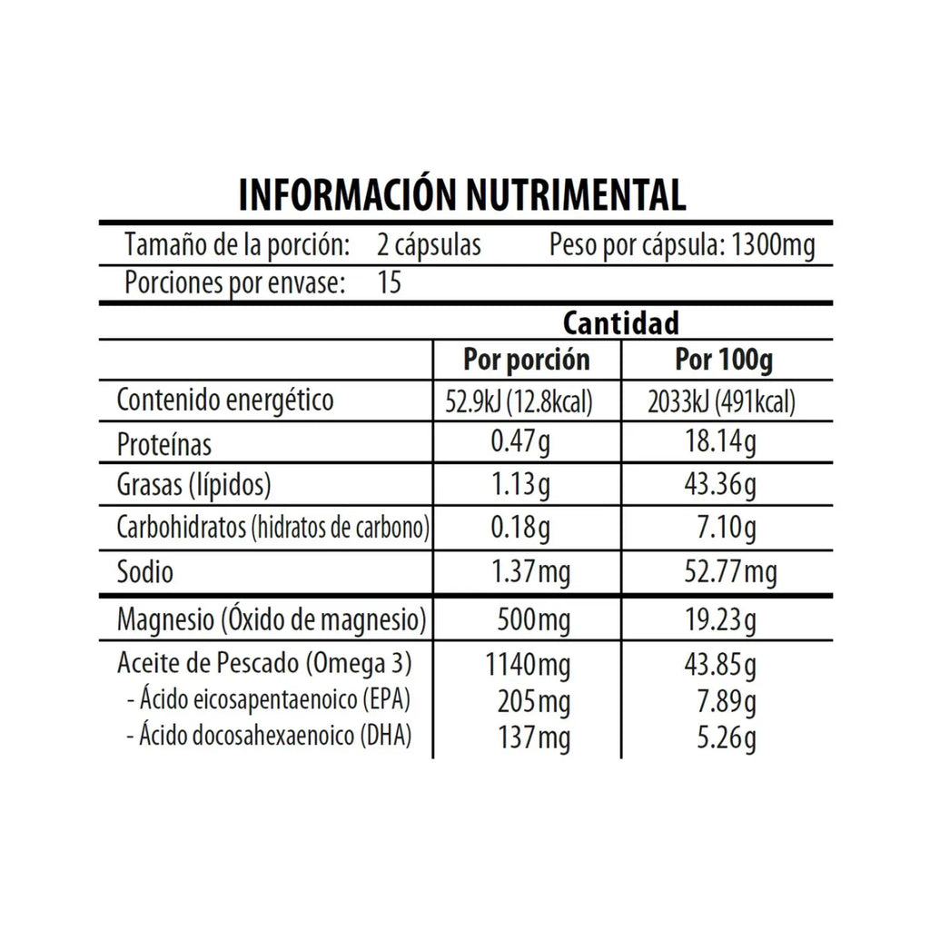 Naturagel Oxido Magnesio, Omega 3, 30capsulas
