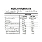 Naturagel Oxido Magnesio, Omega 3, 30capsulas