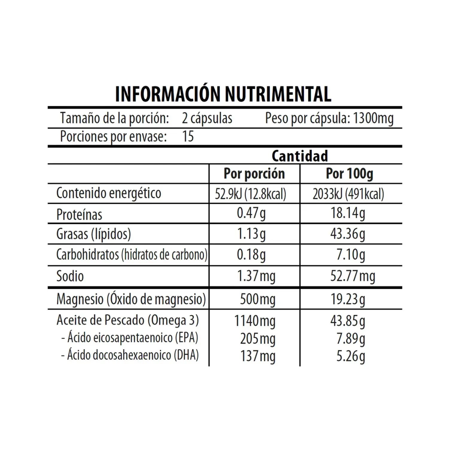 Naturagel Oxido Magnesio, Omega 3, 30capsulas