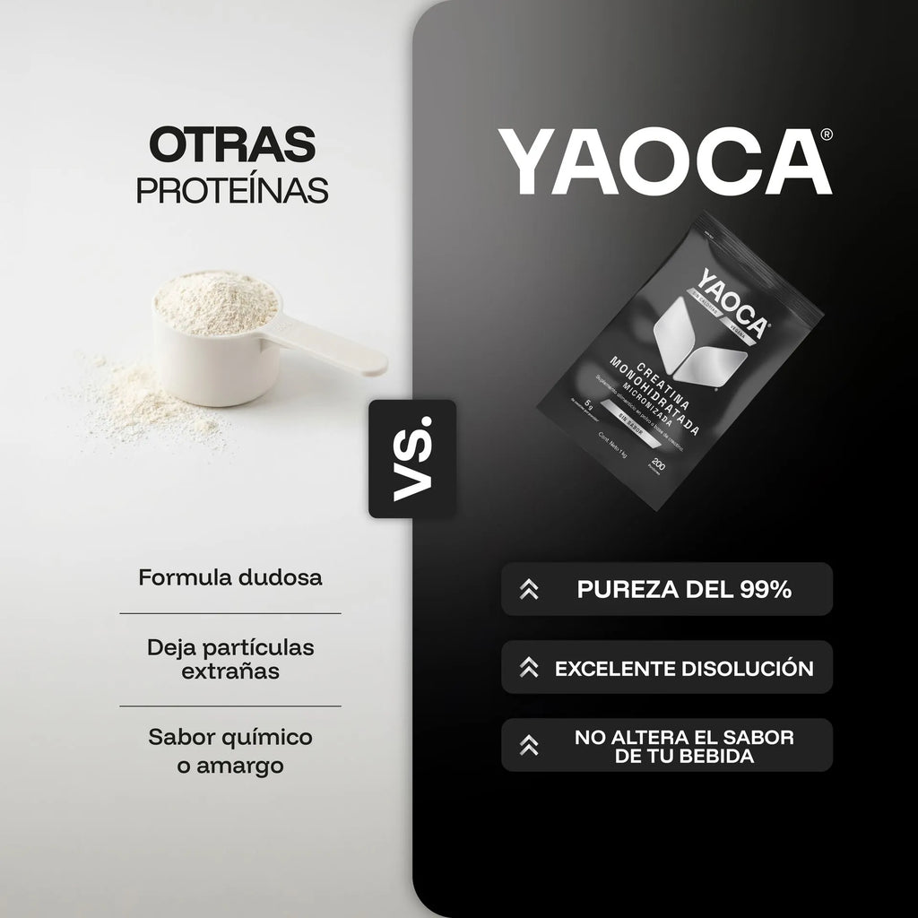 Creatina Monohidratada Micronizada En Polvo Alta Pureza  I Yaoca I 1 Kg I 200 Servicios I Sin Sabor I Sin Azúcar