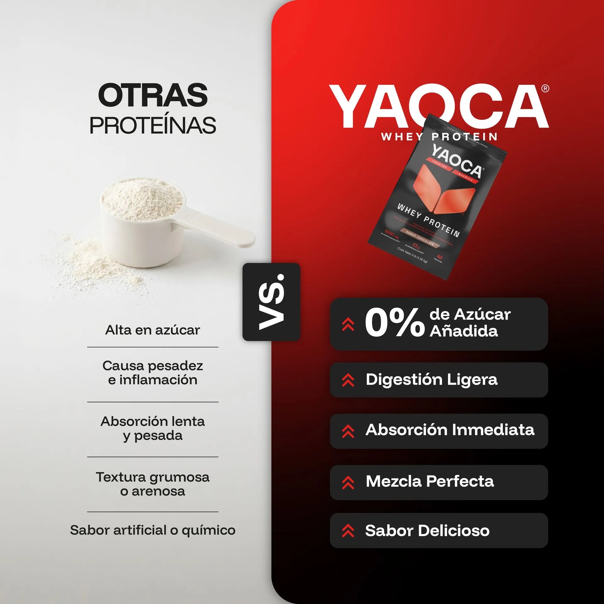 Whey Protein I Yaoca I 3 Lb I 42 Servicios I Sin Azúcar I Sabor Chocolate