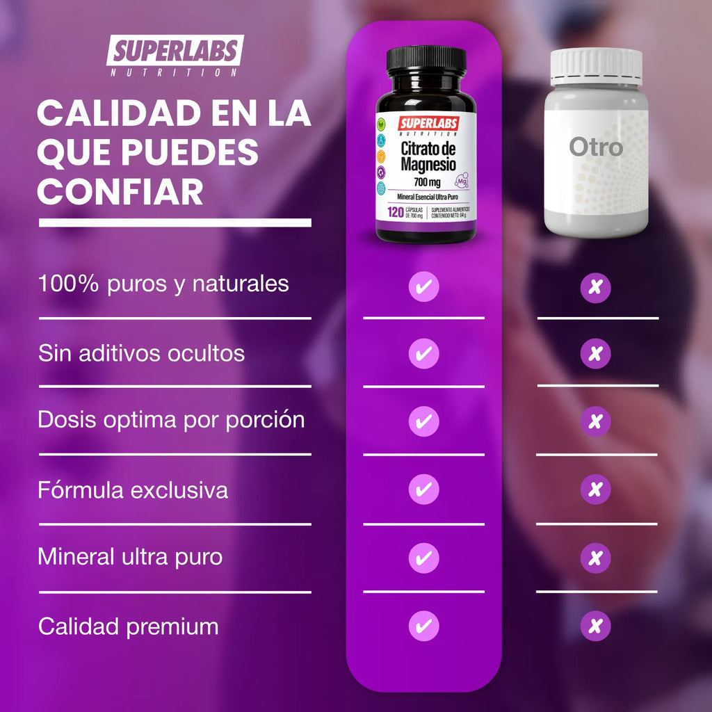 Citrato de Magnesio 325 mg Superlabs Nutrition 100 Cápsulas Suplemento Alimenticio para Función Muscular Sistema Nervioso y Equilibrio de Electrolitos