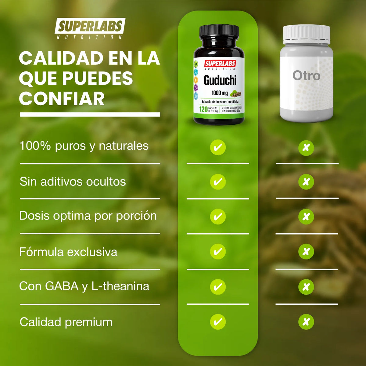 Guduchi 1000 mg Superlabs Nutrition 129 Cápsulas Suplemento Alimenticio con Antioxidantes para Apoyo al Sistema Inmune Vitalidad y Bienestar General