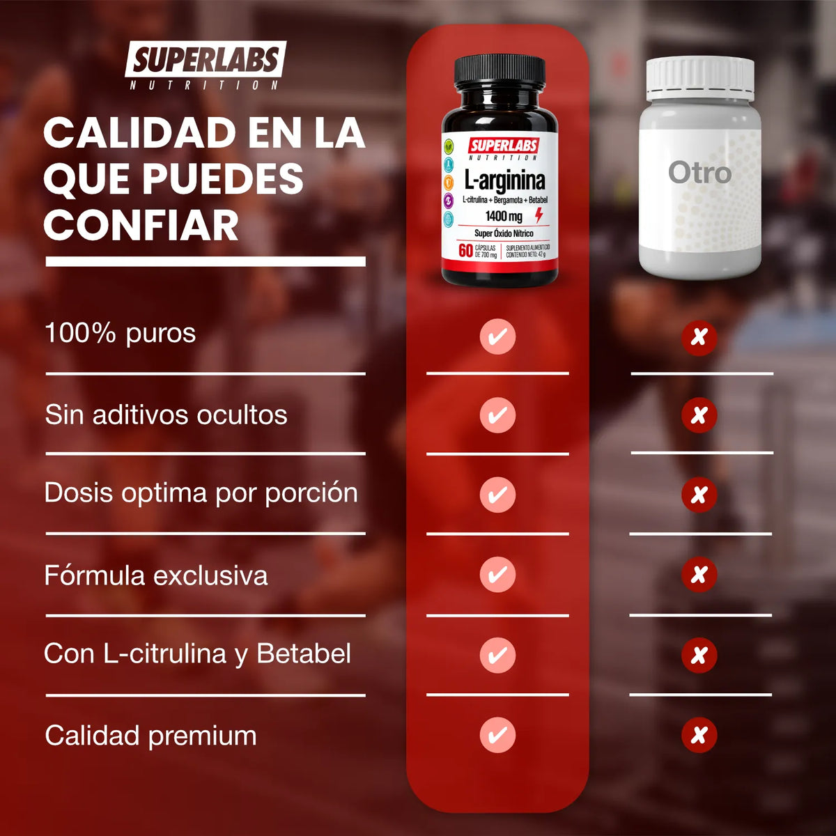 L-Arginina 1400 mg Superlabs Nutrition 60 Cápsulas Suplemento Alimenticio para Rendimiento Físico Circulación y Producción de Óxido Nítrico