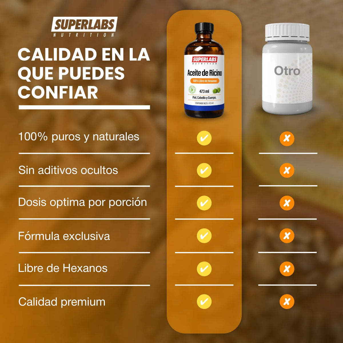 Aceite de Ricino 473 ml Superlabs Nutrition Castor Oil Aceite Natural para Cabello Pestañas Cejas Piel y Cuidado Corporal