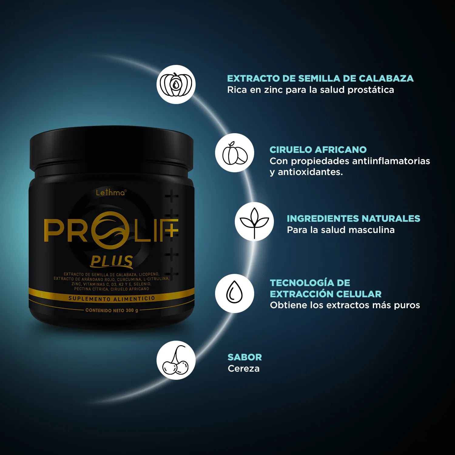 Lethma Prolif Plus Formula Concentrada