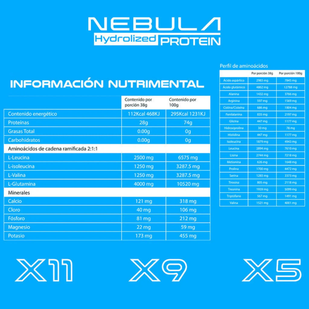 BE Nebula 100% Proteina Whey Isolate 2,2 kg 57 Serv Cookies and Cream