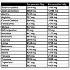 BE Nebula 100% Proteina Whey Isolate 2,2 kg 57 Serv Cookies and Cream